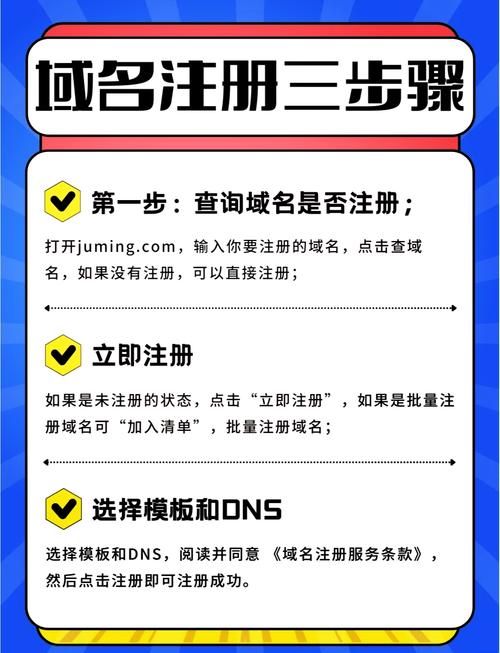 选择和使用网络域名，指南与实用技巧