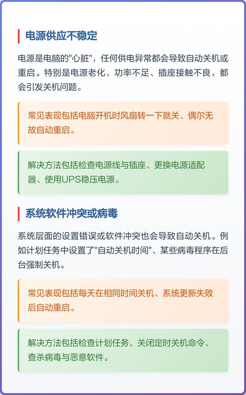一、电脑自动关机的原因