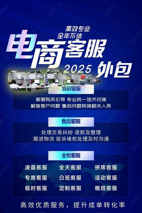 开启你的网络外包事业