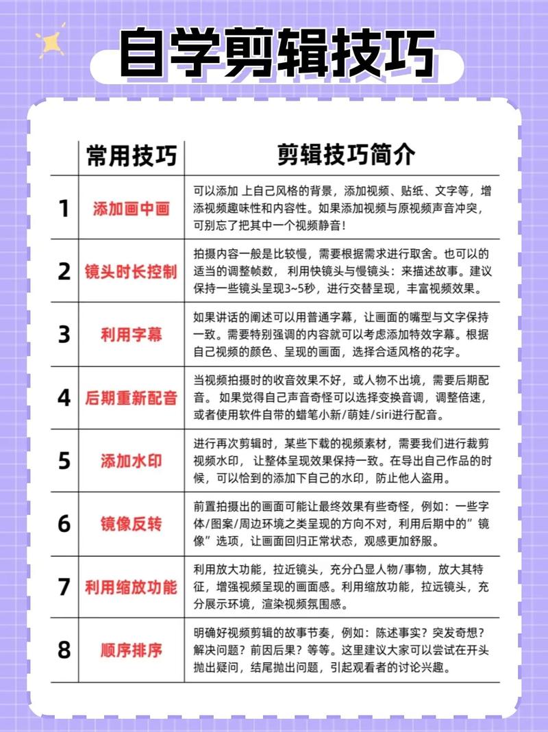 短句刷分绝配，从零开始，轻松掌握抖音刷分技巧