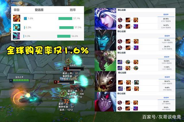 如何高效配置英雄联盟电脑？从基础到优化