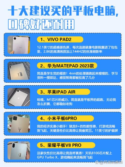 国产平板电脑,购买指南,让生活更高效!