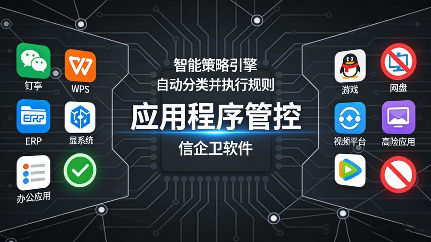 企业电脑监控软件，保障企业安全的首选工具