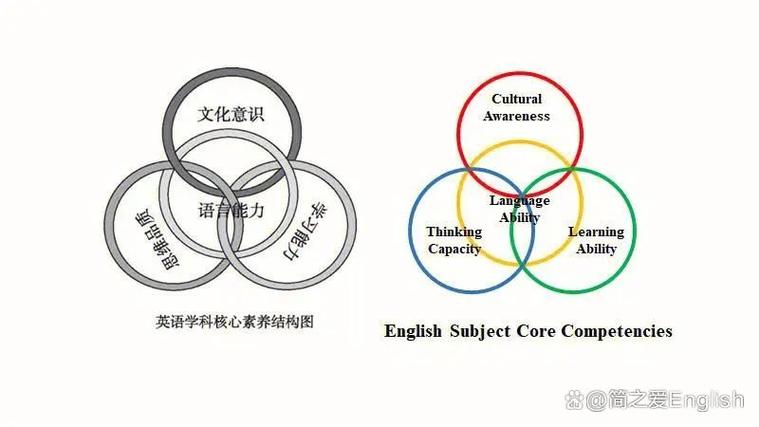 网 Correspondence Computers Setup Guide:How to Ensure Your电脑 Fits Your Needs