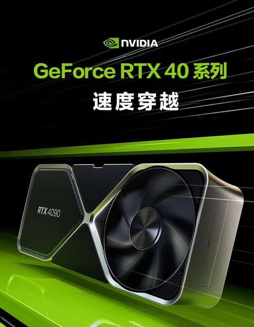 显卡市场,NVIDIA引领者