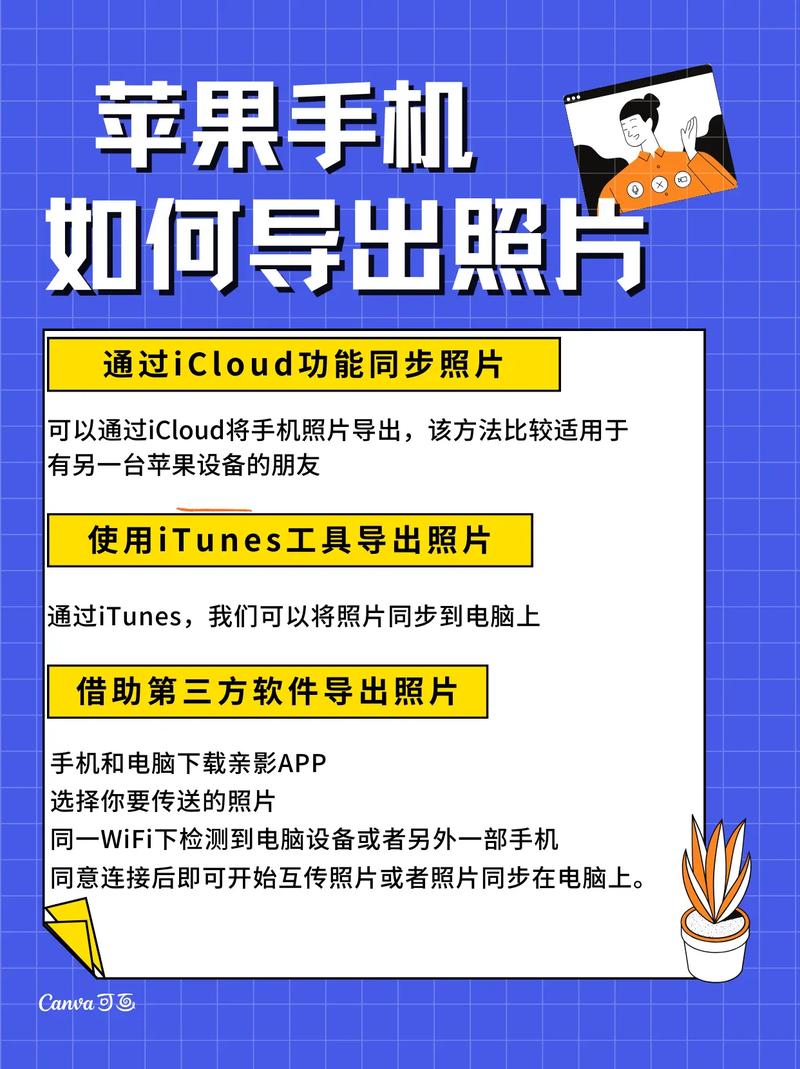 如何将 iPhone 相机照片导入联想 G475笔记本电脑