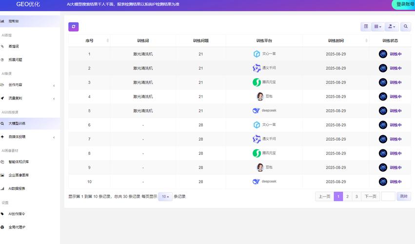 SEO关键词指南
