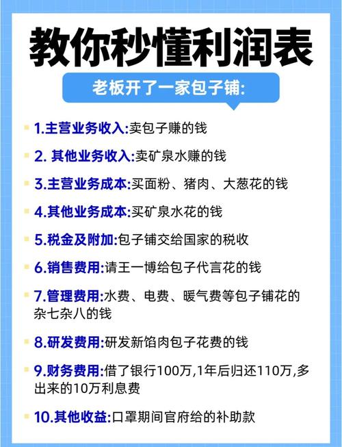 9大最佳选择,网站设计公司选哪个?你的选择能带来多少利润?