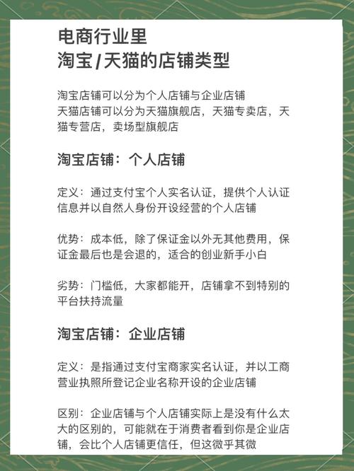 网络商店有哪些？如何选择和使用？