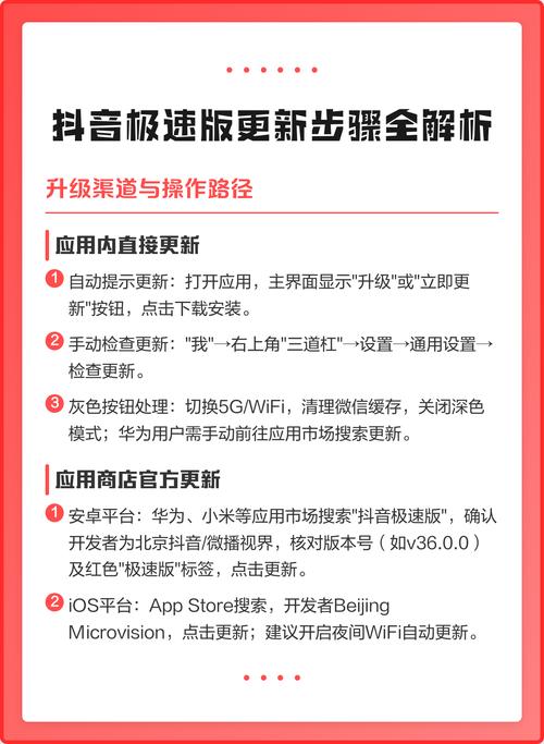 抖音刷屏技术全解析,让刷屏刷出新内容