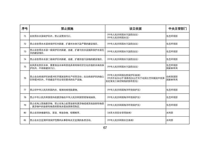 珠海市最新疫情研判，政策与措施清单