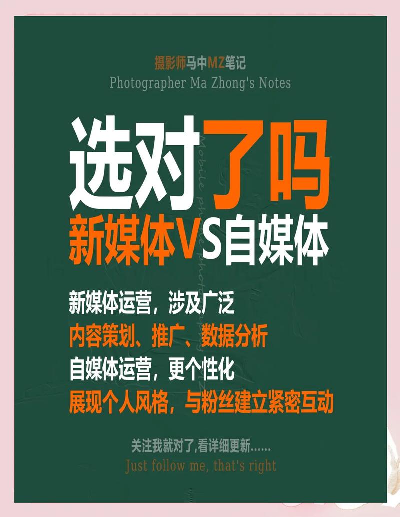 自媒体作者指南，如何高效提升内容质量