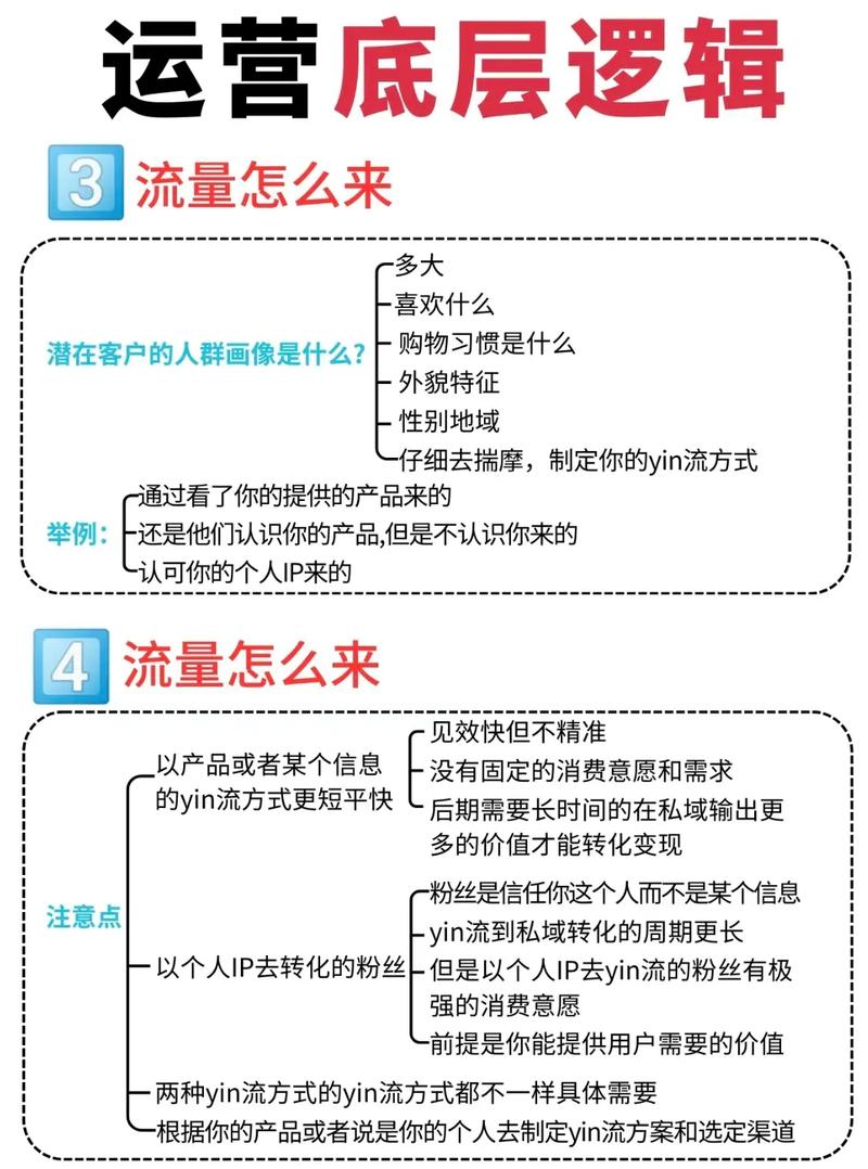 抖音运营，如何快速上热门，提升内容曝光