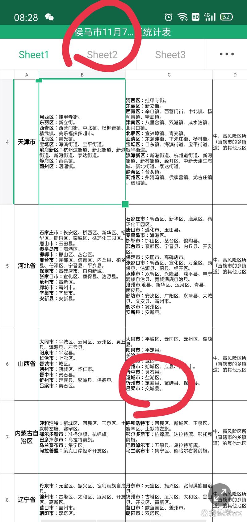 陕西侯马市疫情防控指南