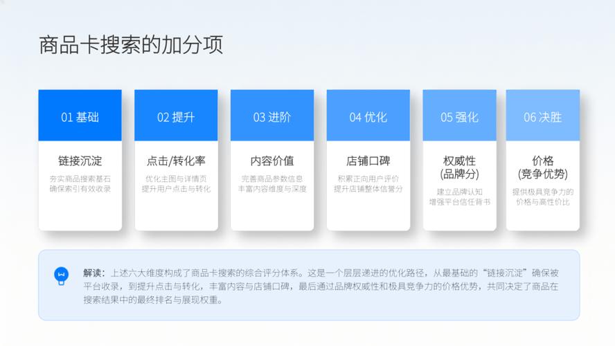 如何在抖音上获得大量浏览量？从内容优化到精准营销的实战指南