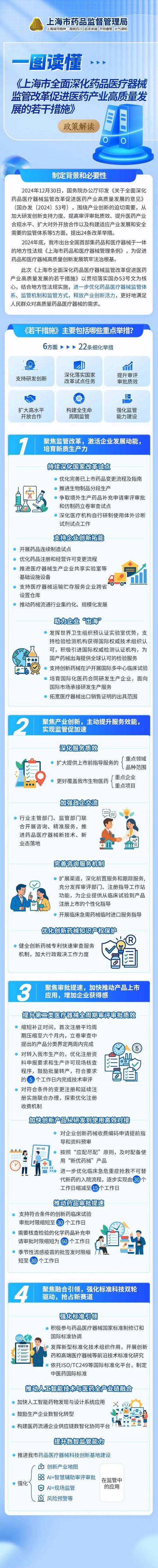 疫情政策解读，政府措施与企业影响解析