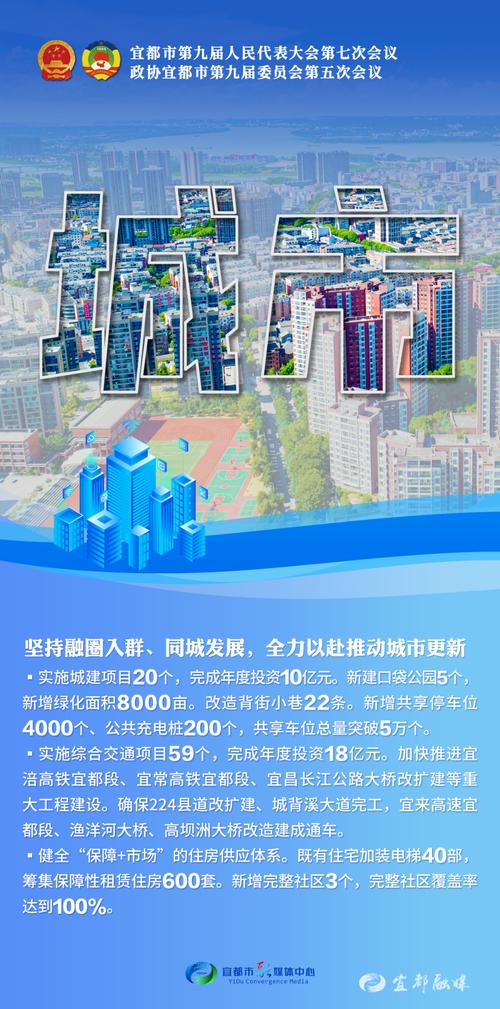 宜城SEO优化与网络推广，让宜城成为你品牌曝光的摇篮