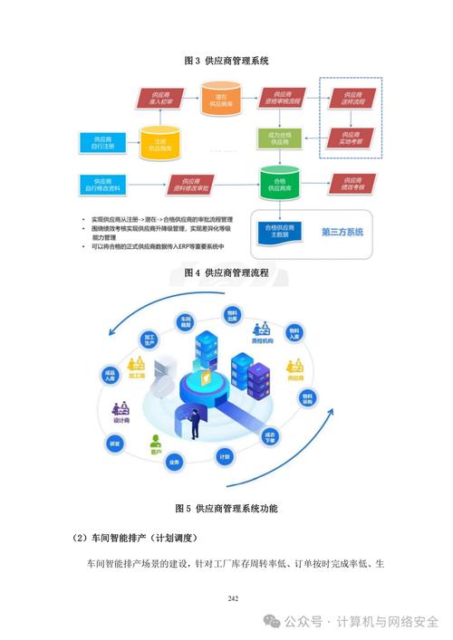 河北网络有限公司,技术驱动的创新生态系统