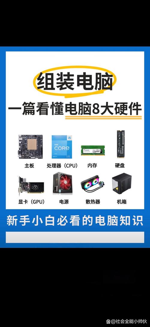 组装电脑指南，从基础到配置