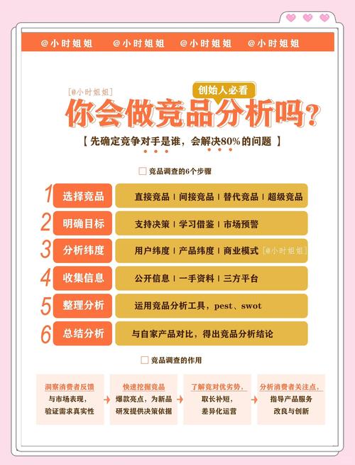 快手赞业务、明文dy业务与ks低价业务,商业策略的深层思考