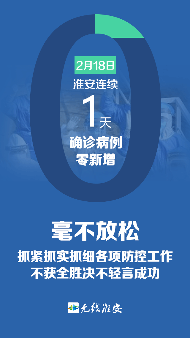 青岛淮安疫情最新动态，防控措施、数据通报、公众反应等