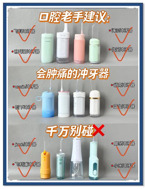 总结，如何用刷牙机轻松解决牙周问题？全网最低刷牙工具推荐