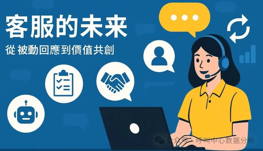 如何应对网络公司客服？