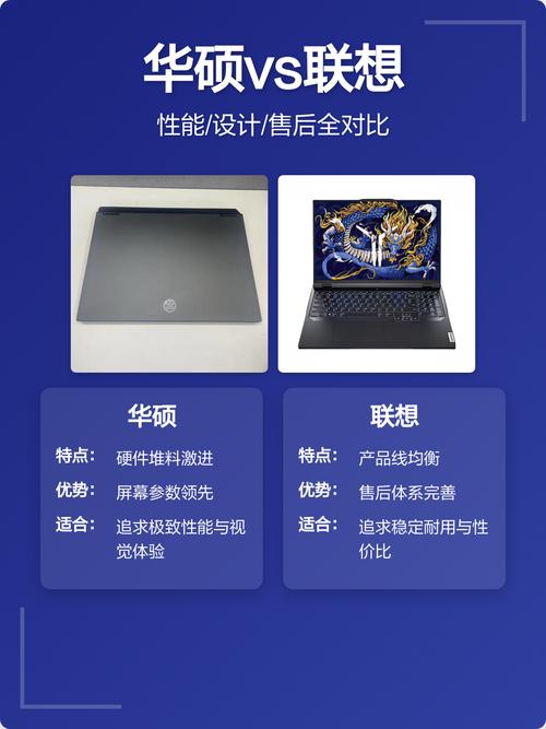联想电脑专卖与三星笔记本电脑,市场对比与选择建议