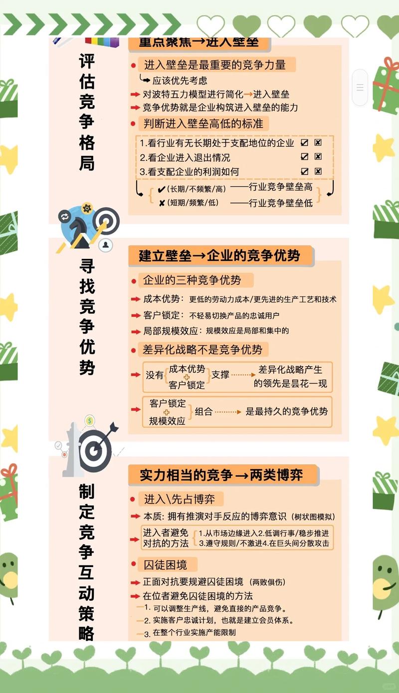 郑州网络优化，如何在竞争中脱颖而出？