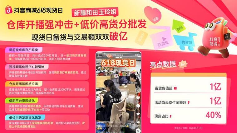 抖音自助商城24小时发货,安卓版抖音刷浏览量软件,购物体验的精准优化