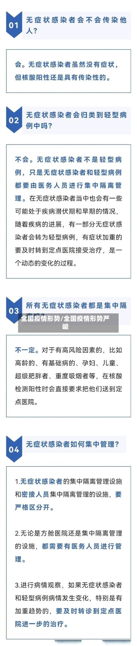 亚洲疫情最新动态,全球挑战与应对措施