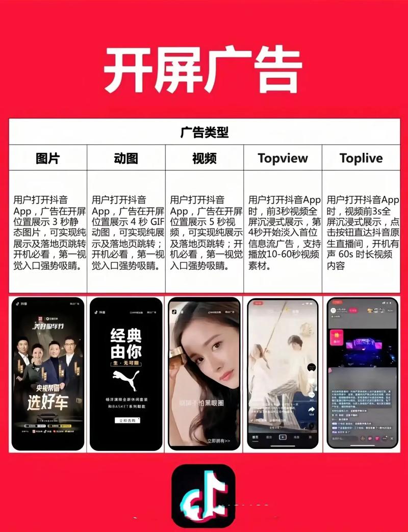 抖音赞与dy赞平台，轻松上车，享受内容营销的乐趣
