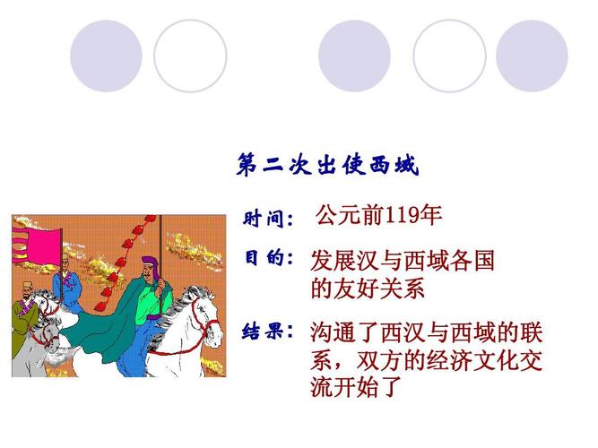 站在历史的潮头，开启汉 mouth的未来，如何构建高质量的网站？
