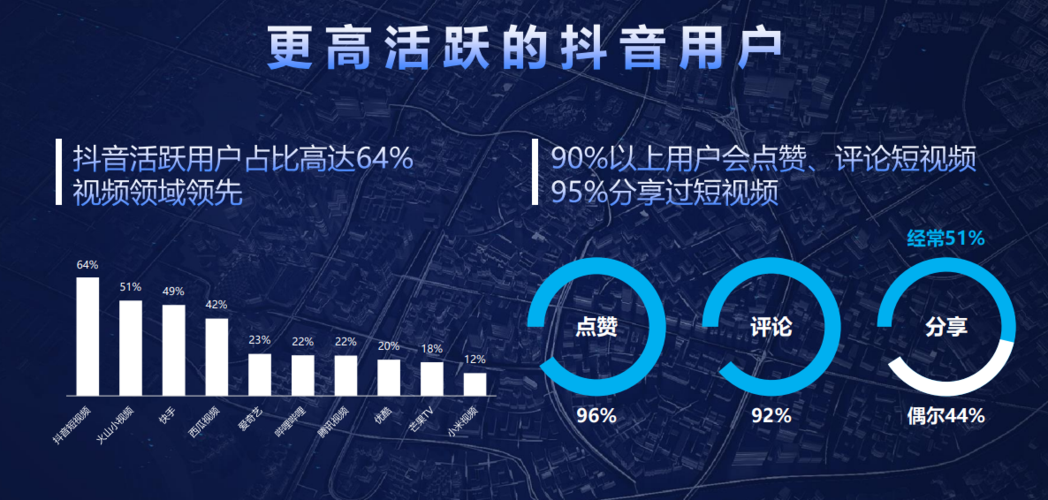 喜欢抖音点赞自助平台的用户，这里推荐几个优质选择！