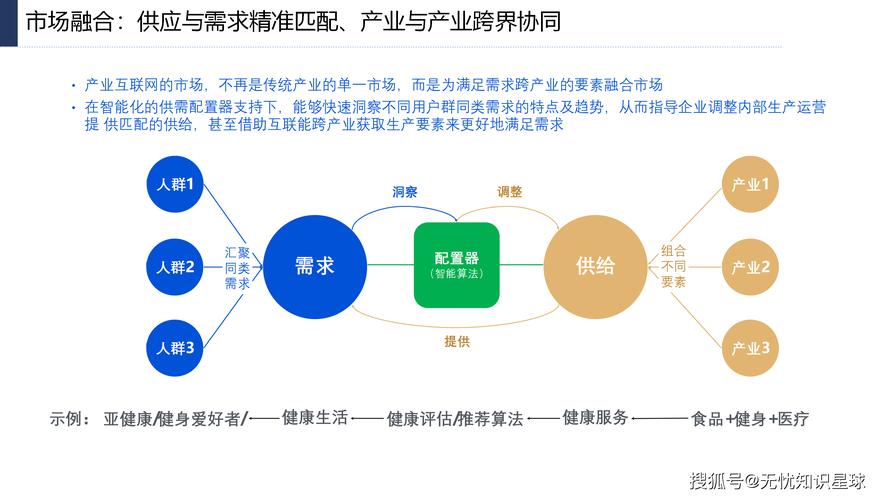 邦网络，互联网领域的全面解决方案，助力您的互联网发展