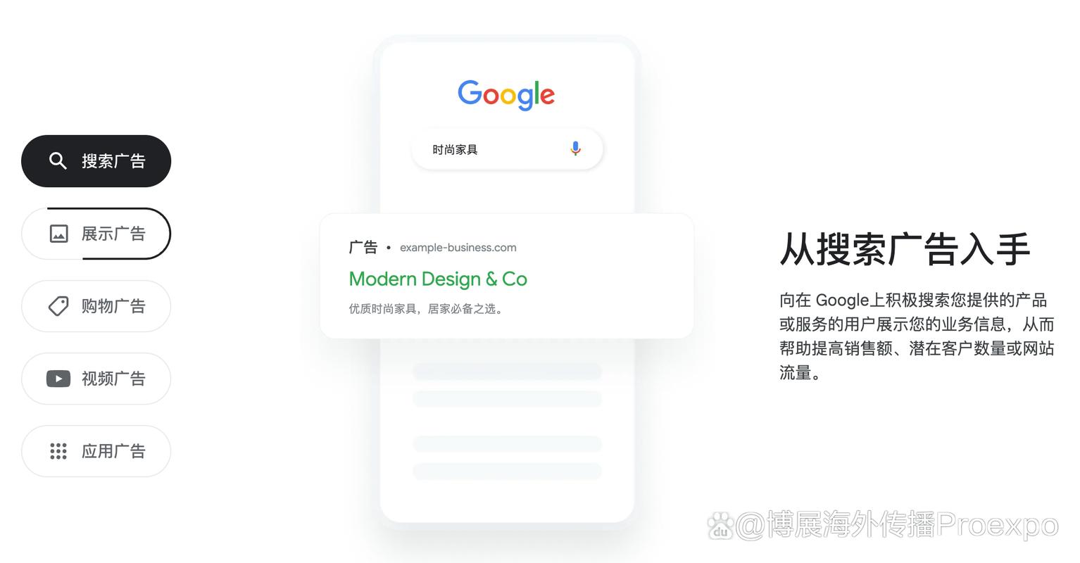 谷歌营销为什么没效果
