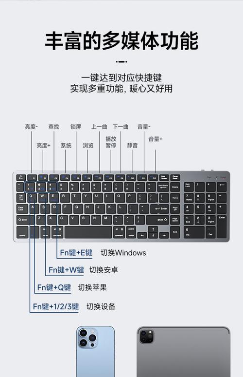 电脑飞信与电脑对时，高效工作必备指南