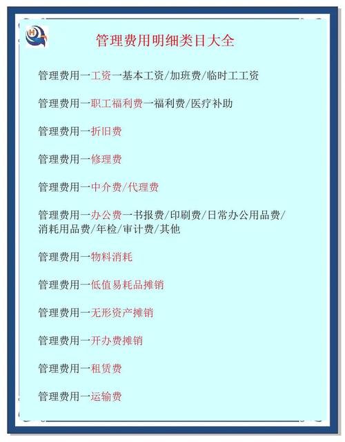 建设网站的费用指南，从基础到管理，你必须知道的费用构成与管理技巧