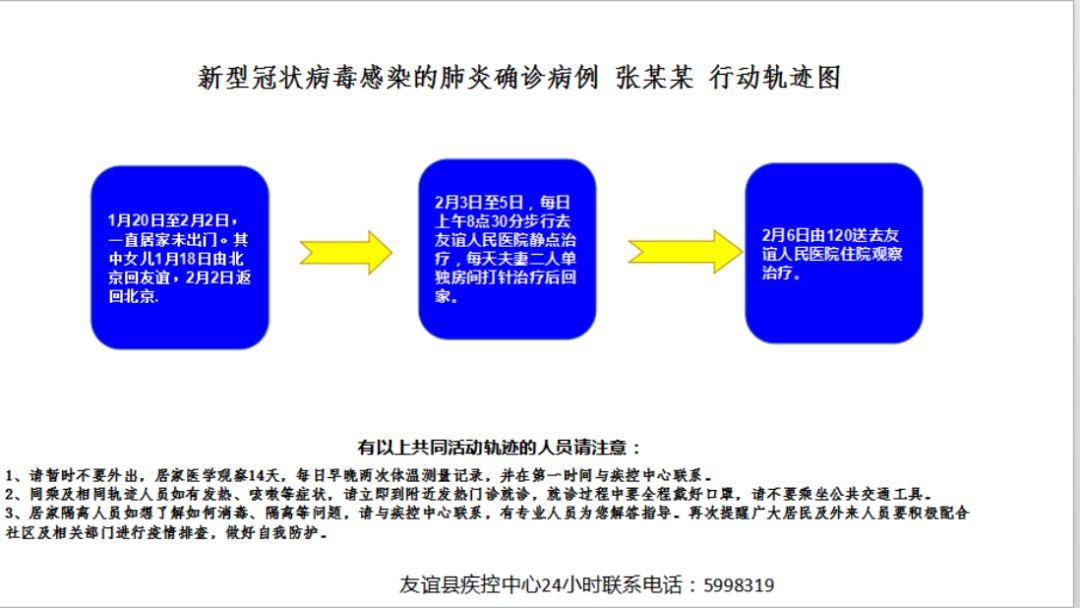 疫情最新消息，双鸭山疫情最新动态