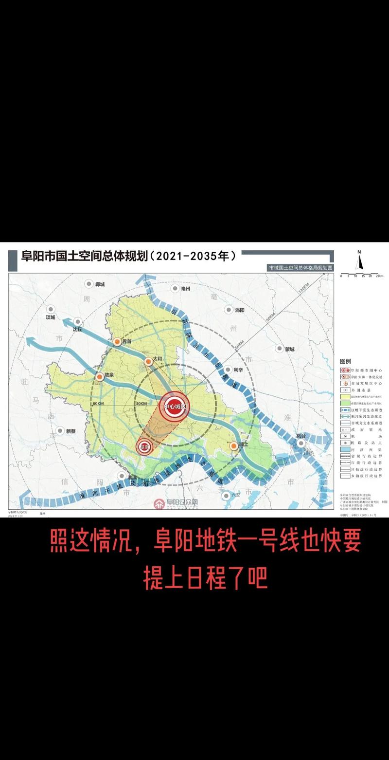 队员北京，阜阳北京，城市规划的未来