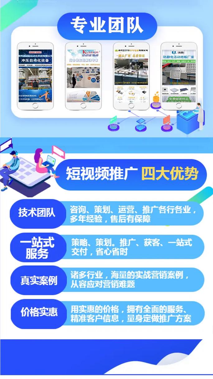 制作网站网络推广，从入门到成功