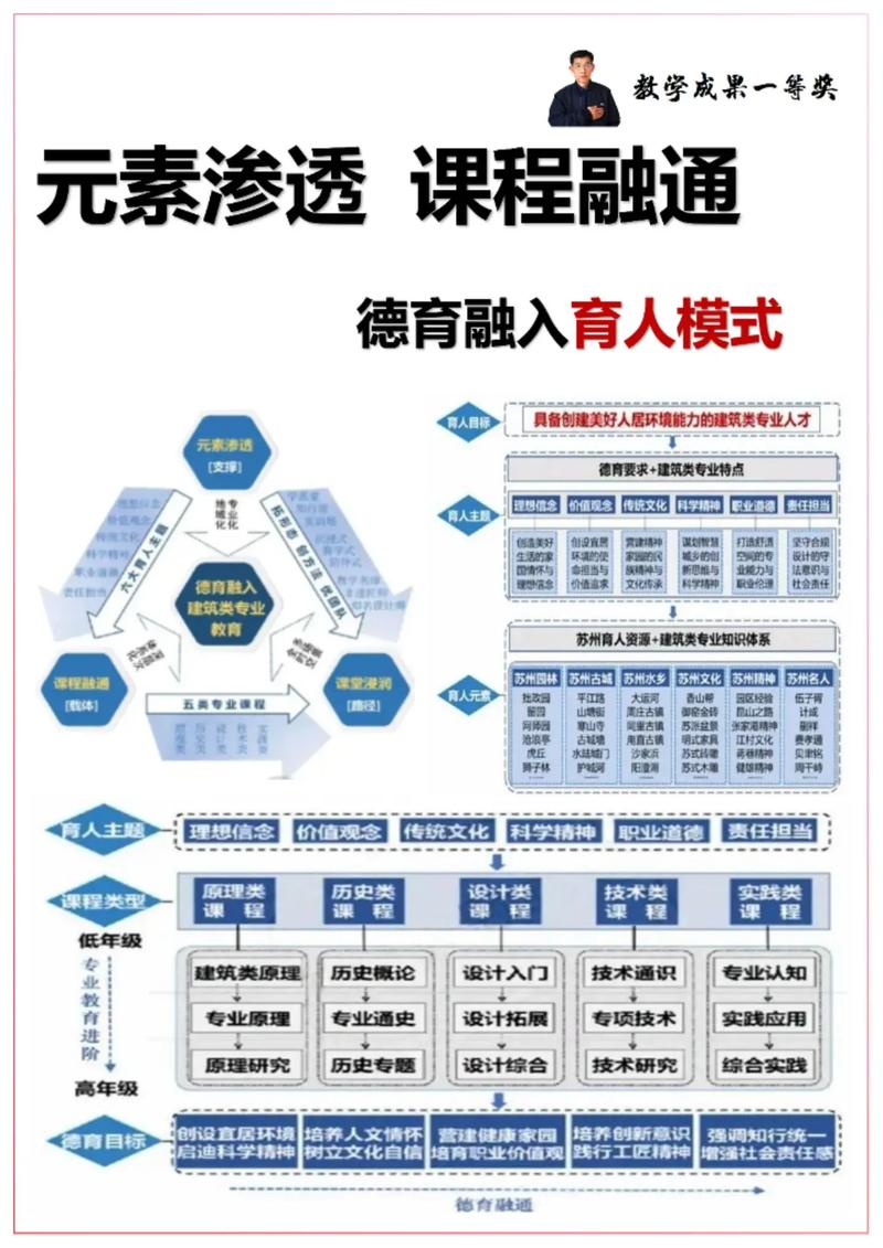 助力教育现代化，河北教育网站建设指南