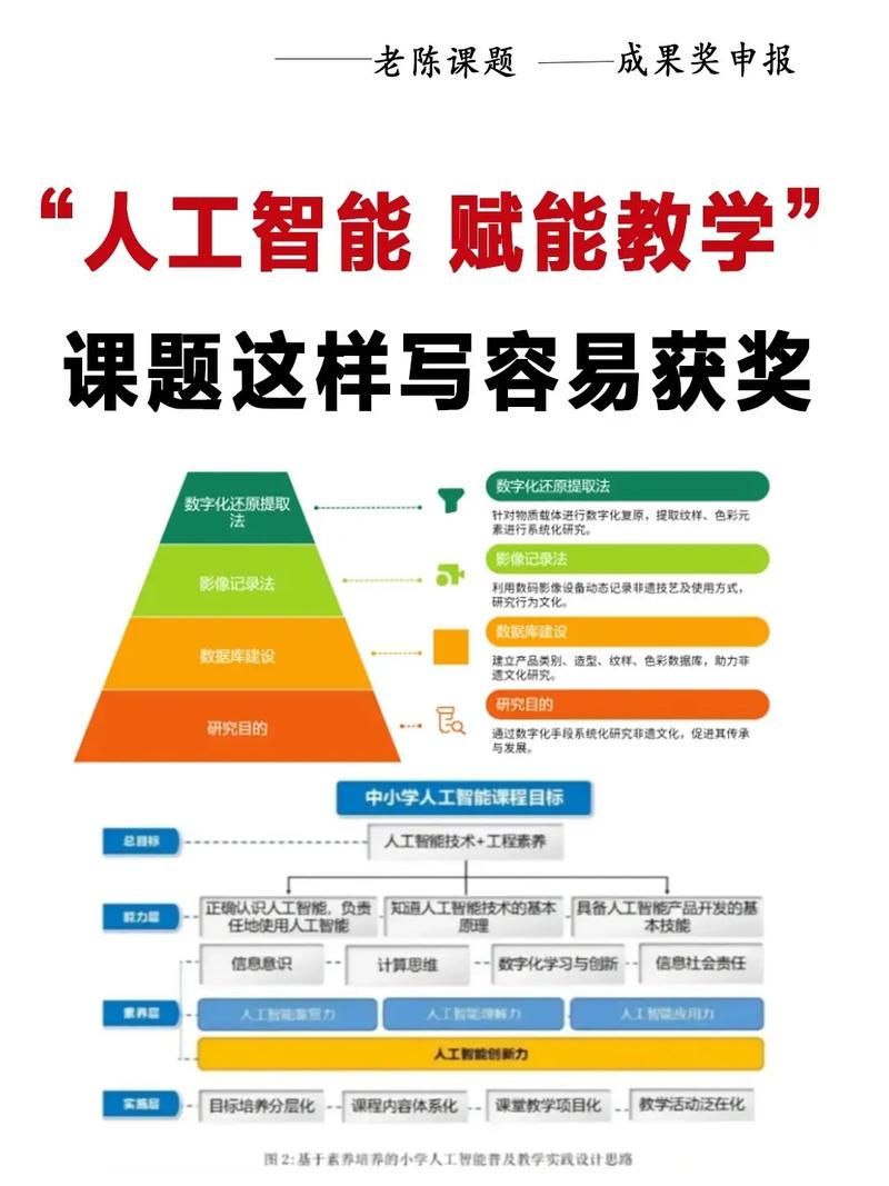 千广国网络科技，高效学习，提升自我能力