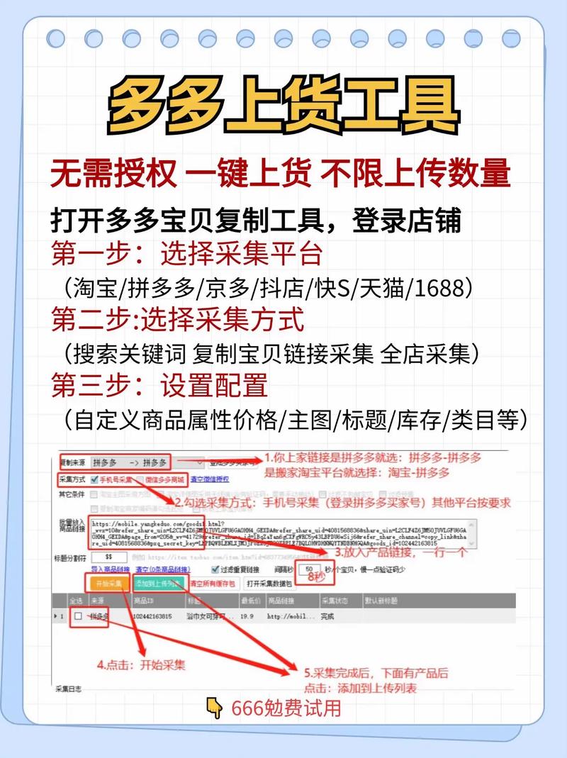 如何高效获取低价货源,从卡盟到dy,再到秒杀粉