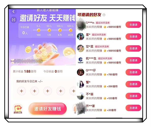 抖音赞平台在线兼职指南，让你在抖音上赚取额外收入