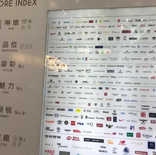 朝阳商城，打造现代购物体验的必选指南