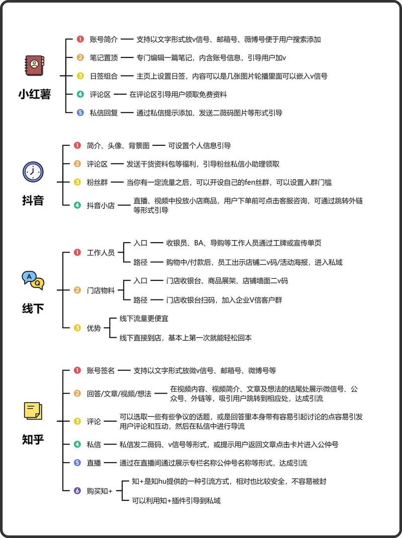 你的抖音IP,能赚到钱吗?代刷小技巧全解析!