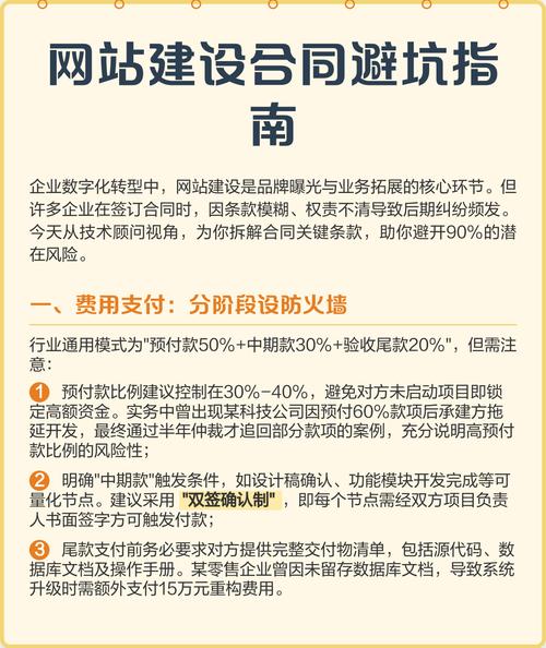 企业网络建设合同指南与教学