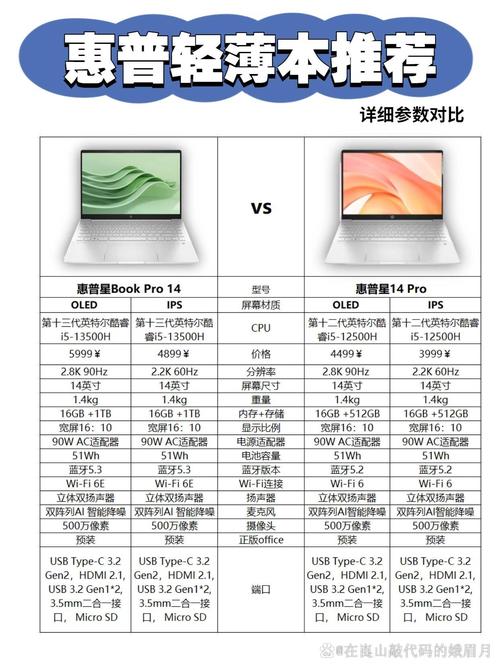 HP笔记本电脑报价指南，解析性能与设计的完美结合
