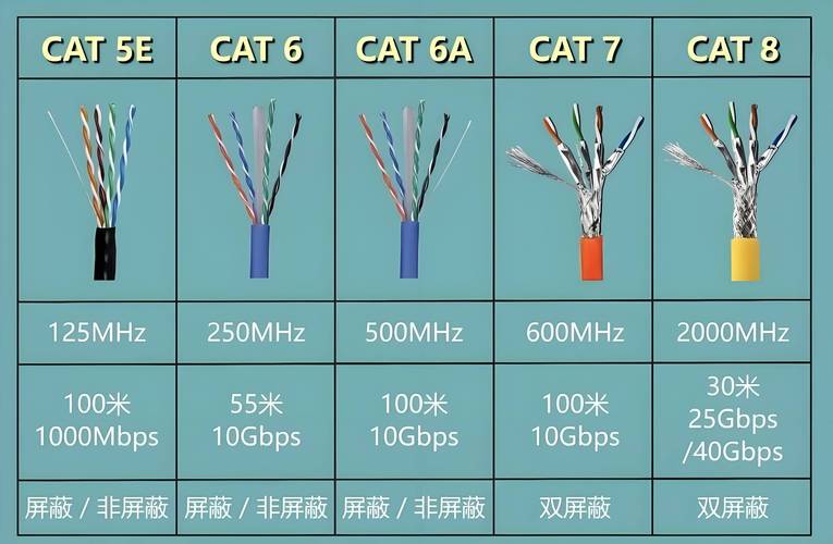 网络需求说明书,你的指南